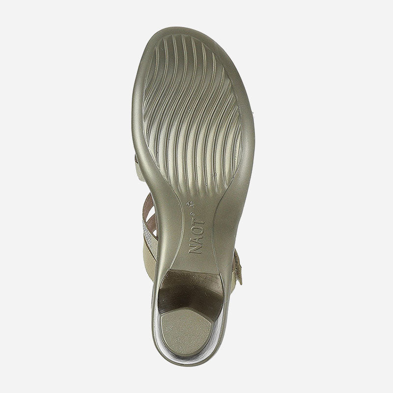 Formal Threads